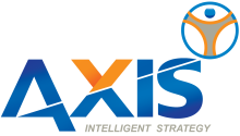 axis